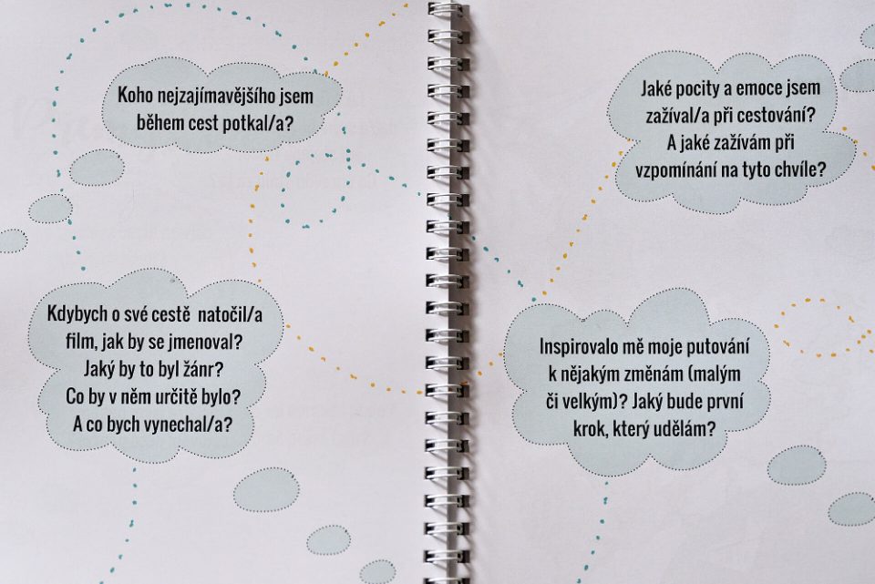 cestovní deník