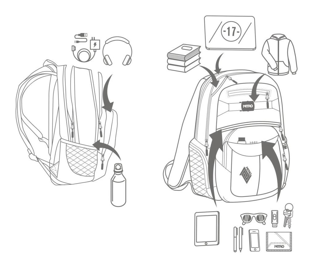 Batoh pro studenty Nitro Hero Dune