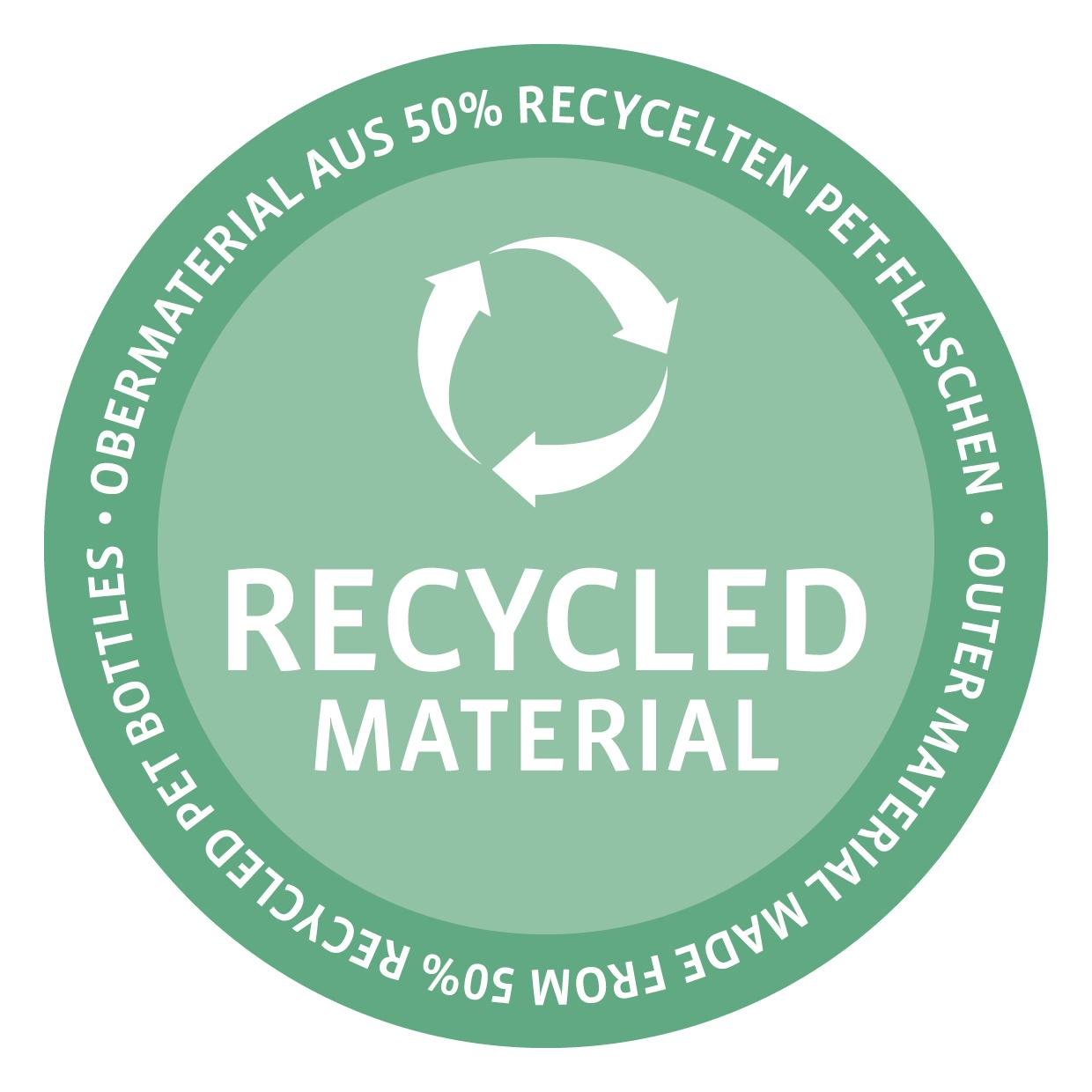 Dámský batoh Reisenthel Allrounder R Baroque Marble - Obrázek 5