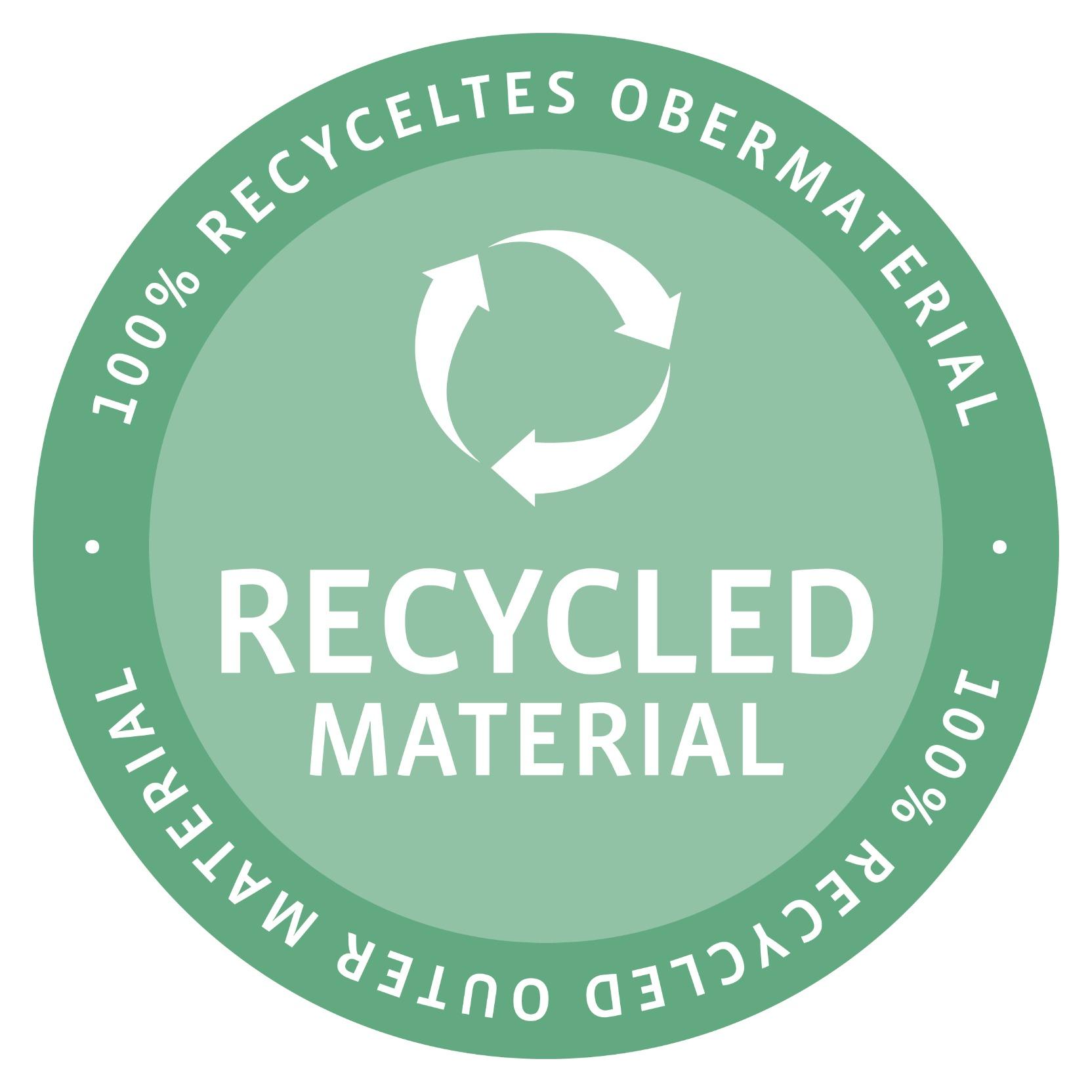 Dámská cestovní taška Reisenthel Allrounder L Herringbone Dark Blue - Obrázek 6