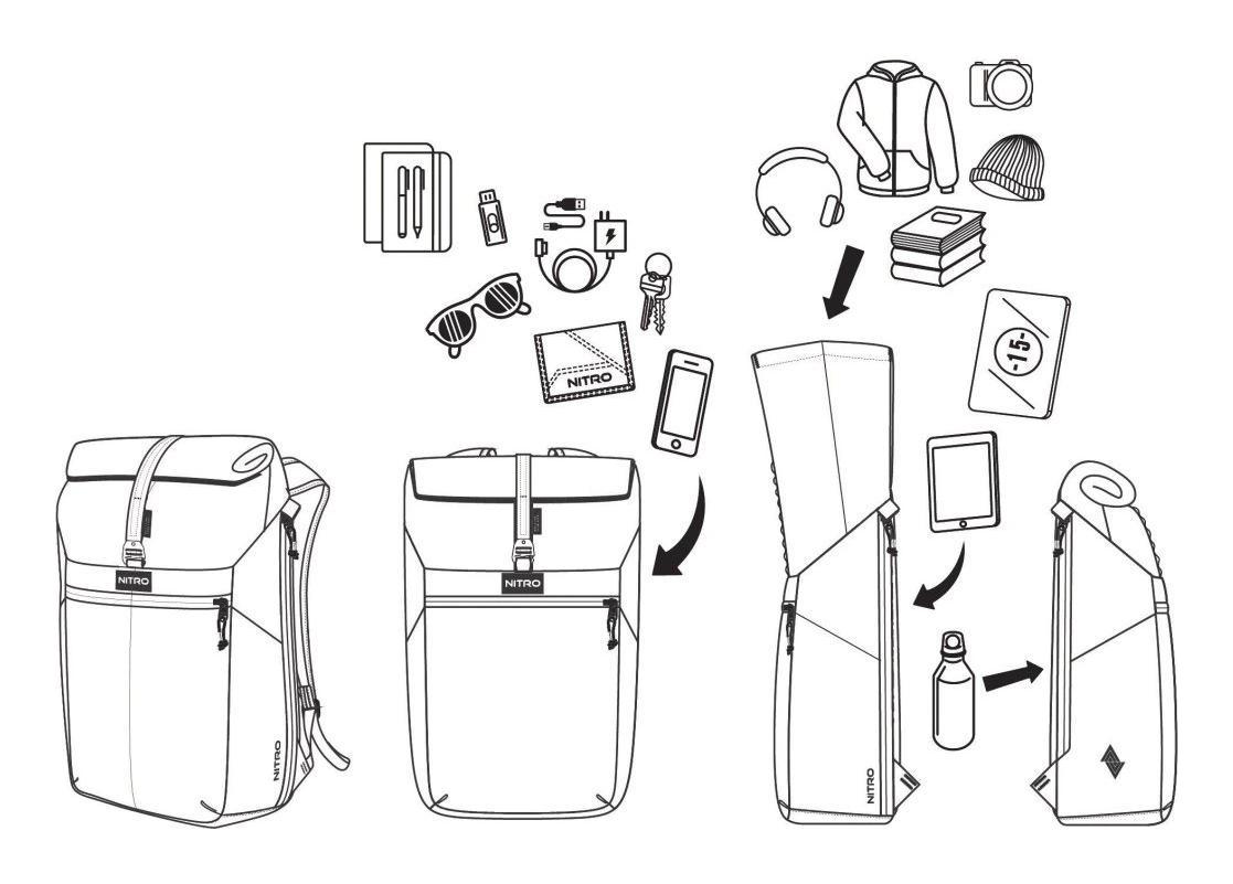 Batoh na notebook Nitro Cosmo Reef Break