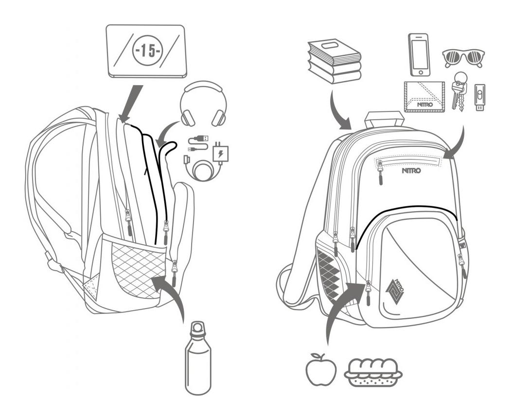 Studentský batoh Nitro Stash 29 Dead flower - Obrázek 6