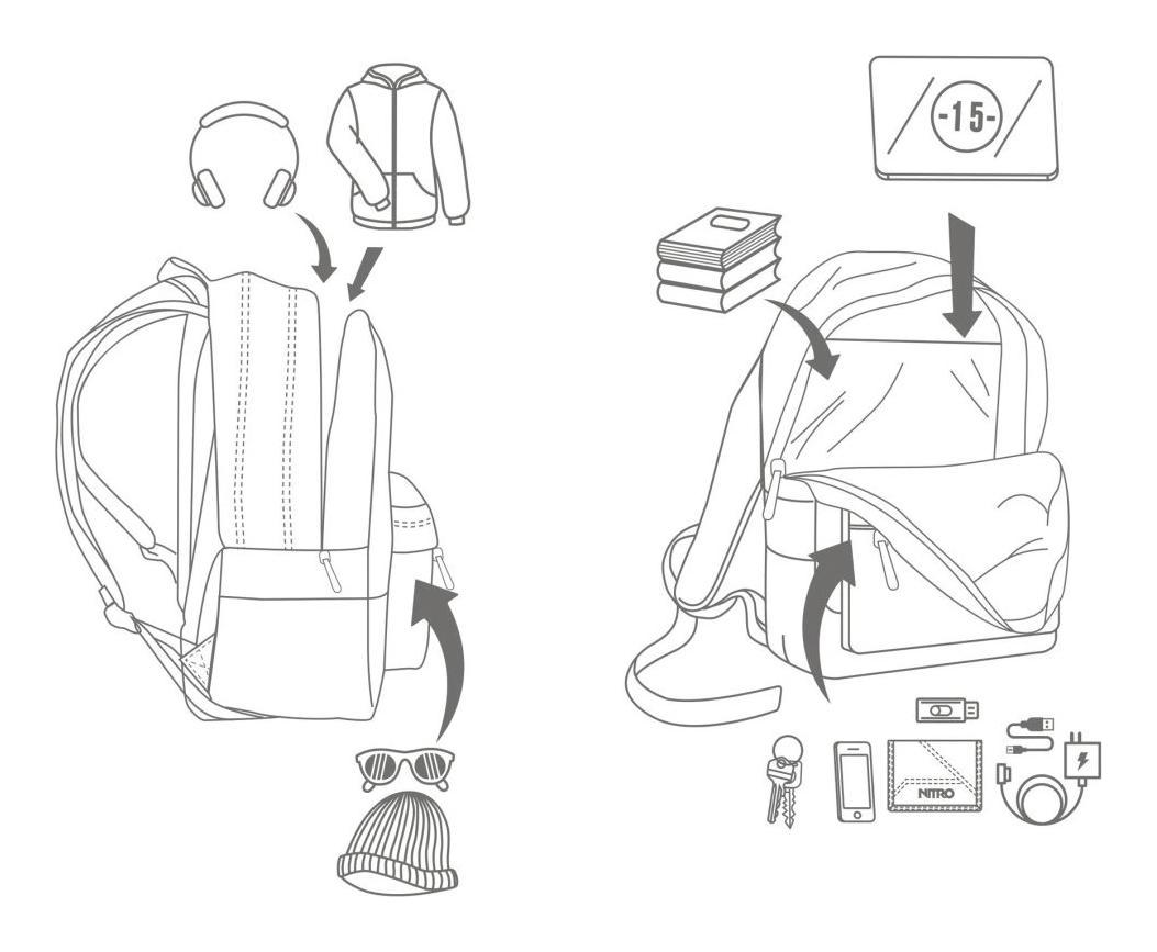 Studentský batoh Nitro Urban Classic Reef Break