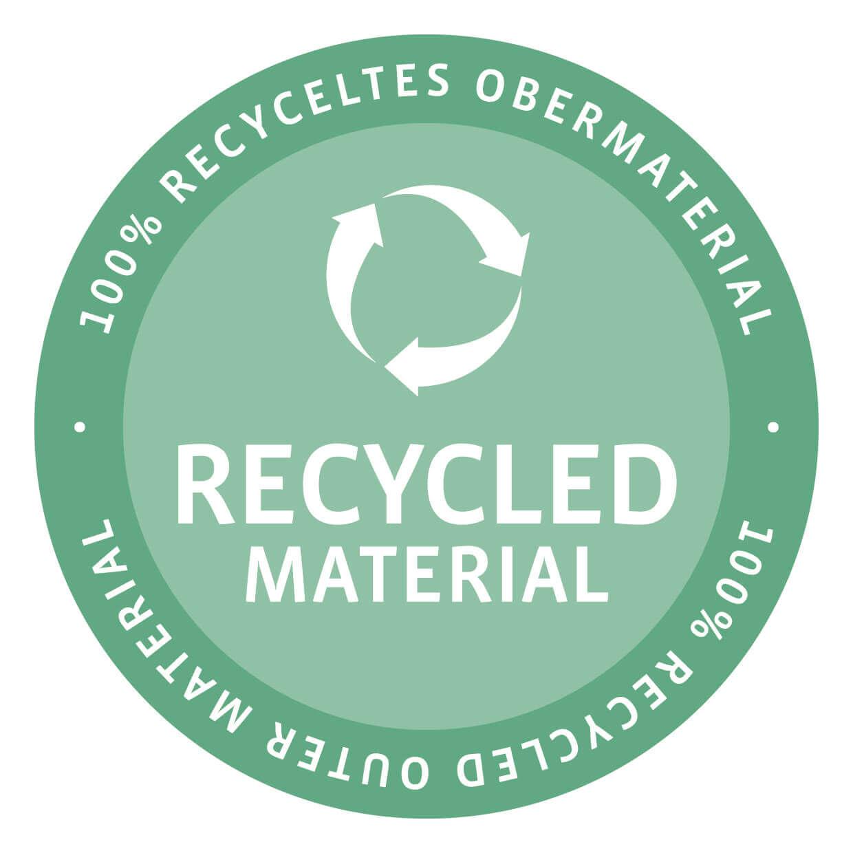 Cestovní taška Reisenthel Allrounder L Pocket Herringbone Dark Blue - Obrázek 5