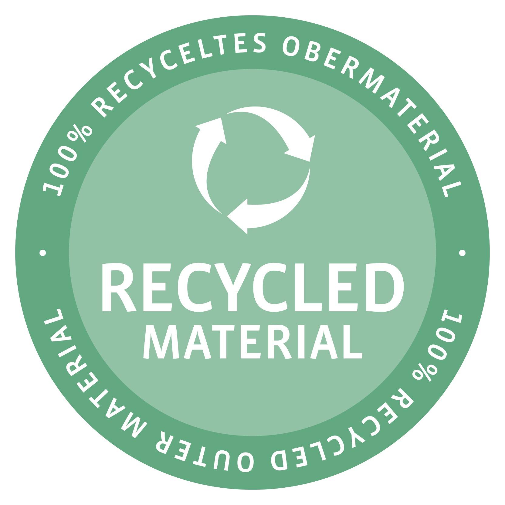 Skládací nákupní košík Reisenthel Carrybag Frame Rhombus Olive - Obrázek 5