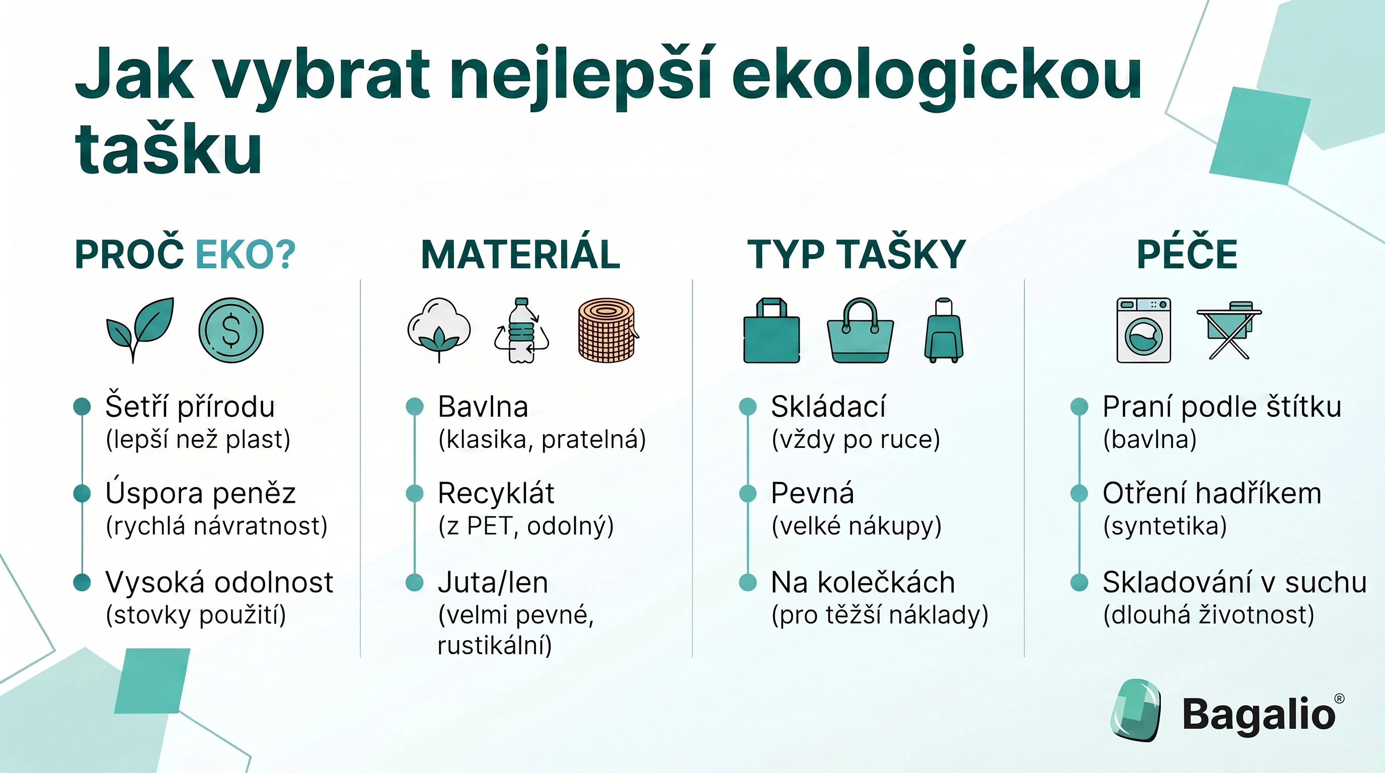 INFOGRAFIKA: Jak vybrat nejlepší ekologickou tašku