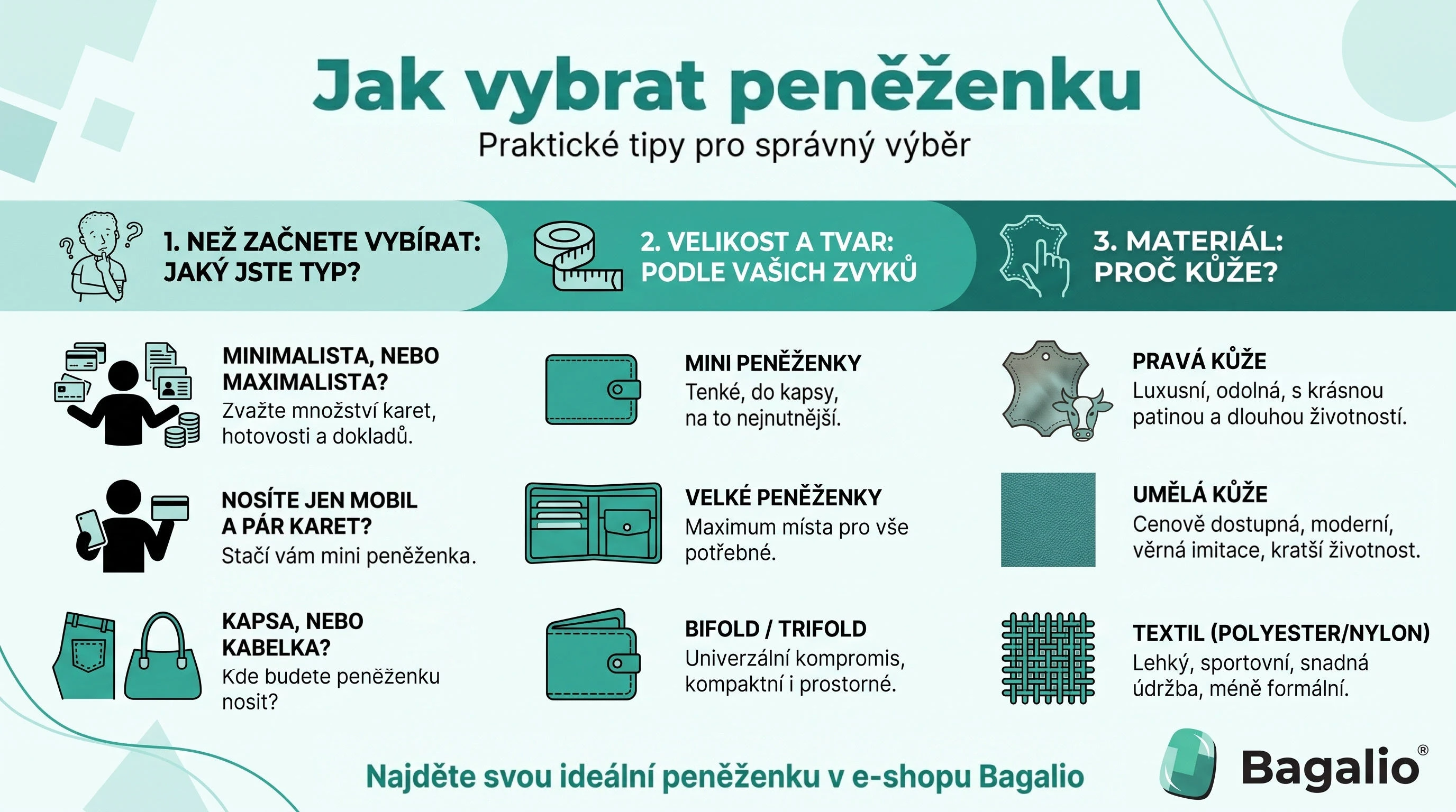 INFOGRAFIKA: Jak vybrat peněženku