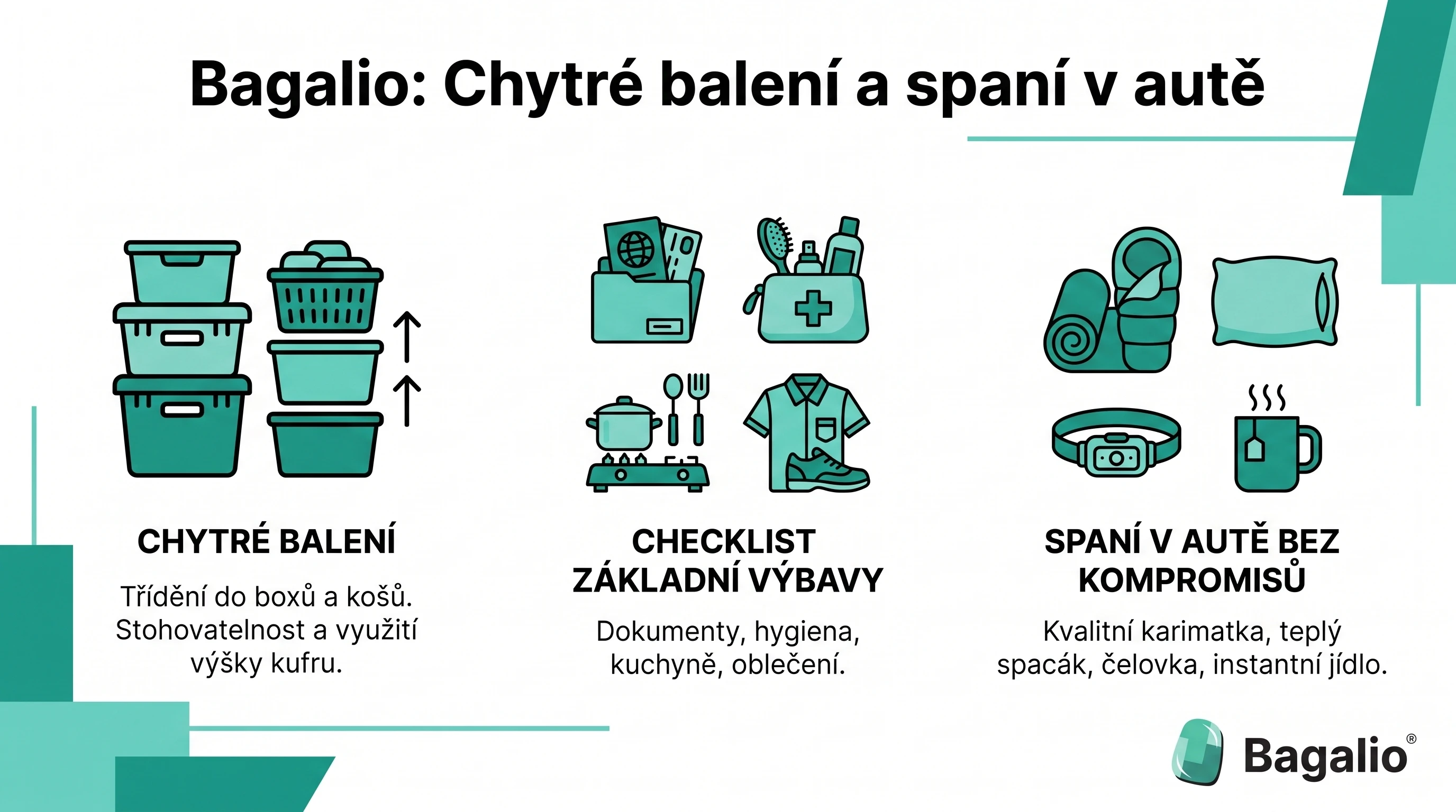 Infografika: co si sbalit do auta na dovolenou a jak chytře zabalit