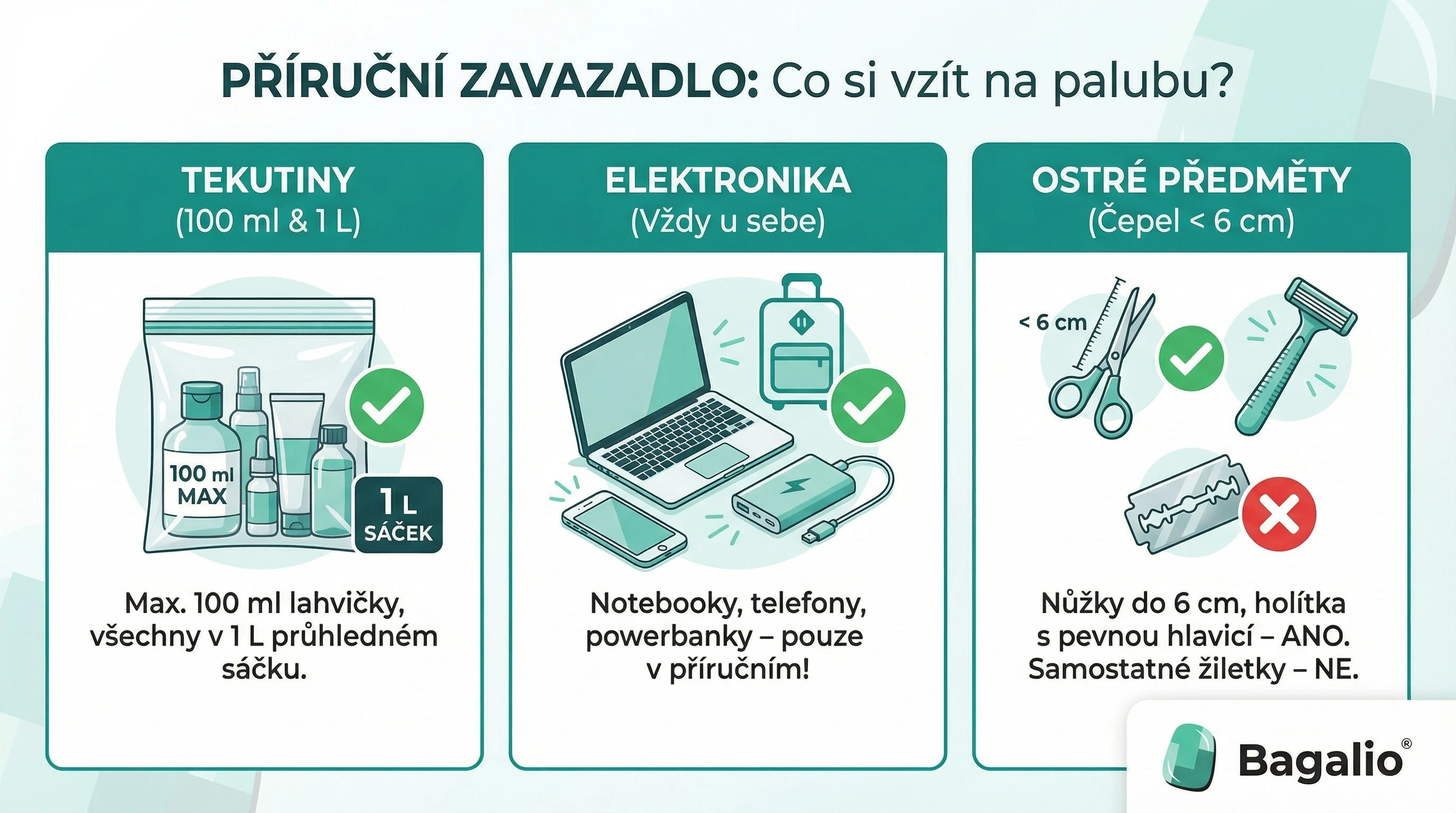 Infografika: Co si vzít na palubu letadla - pravidla pro tekutiny, elektroniku a ostré předměty do příručního zavazadla.